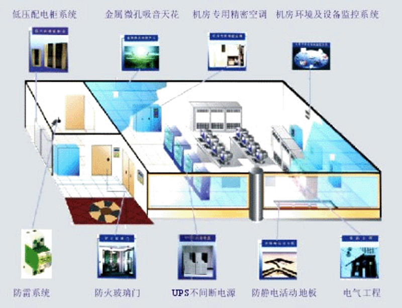 工业软件定制：助推智能制造的新引擎