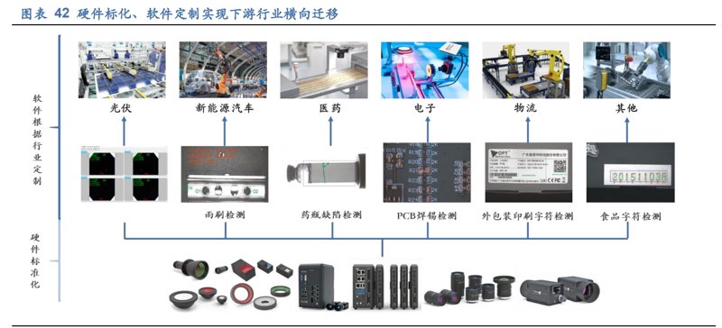 贵州软件开发：未来科技的催化剂