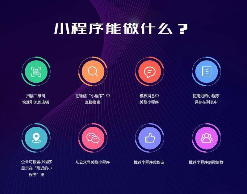 软件开发外包——企业成长的加油站