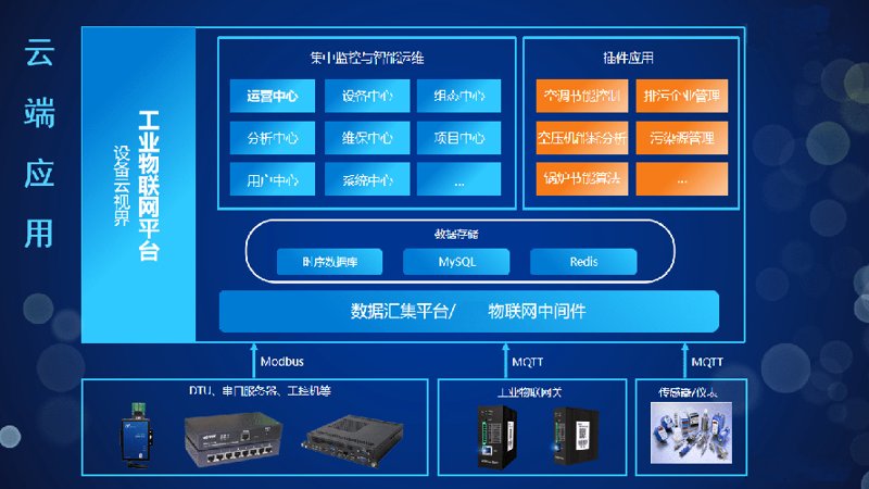 全球软件开发外包市场动态